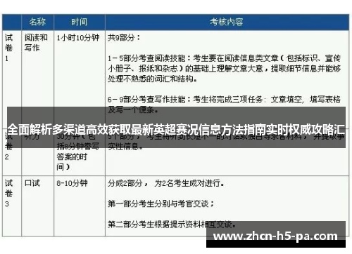 全面解析多渠道高效获取最新英超赛况信息方法指南实时权威攻略汇