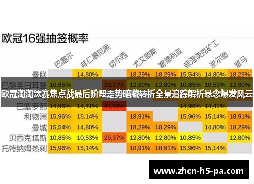 欧冠淘淘汰赛焦点战最后阶段走势暗藏转折全景追踪解析悬念爆发风云