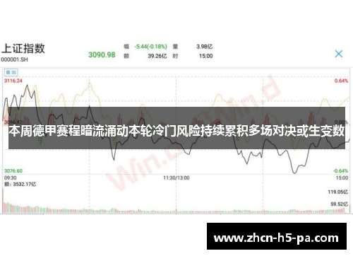 本周德甲赛程暗流涌动本轮冷门风险持续累积多场对决或生变数