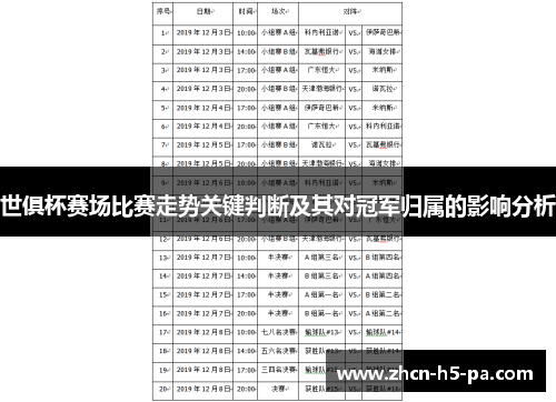 世俱杯赛场比赛走势关键判断及其对冠军归属的影响分析
