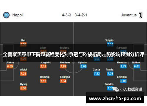 全面聚焦意甲下阶段赛程变化对争冠与欧战格局走势影响预测分析评