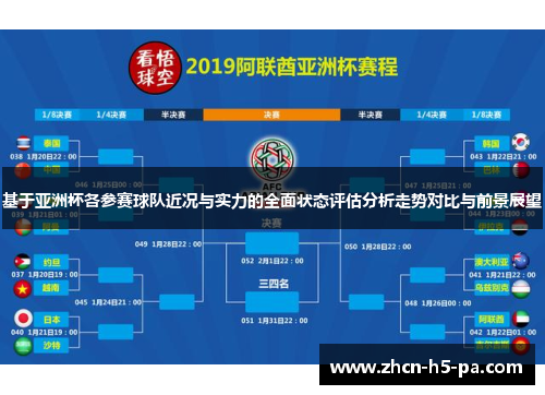 基于亚洲杯各参赛球队近况与实力的全面状态评估分析走势对比与前景展望