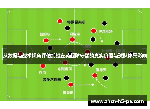 从数据与战术视角评估加维在英超防守端的真实价值与球队体系影响 从数据与战术视角评估加维在英超防守端的真实价值与球队体系影响