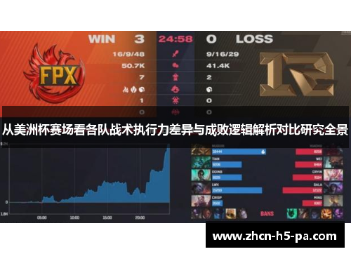 从美洲杯赛场看各队战术执行力差异与成败逻辑解析对比研究全景