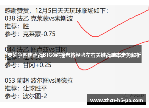 英超争四焦点战BIG6碰撞老将经验左右关键战赔率走势解析 英超争四焦点战BIG6碰撞老将经验左右关键战赔率走势解析